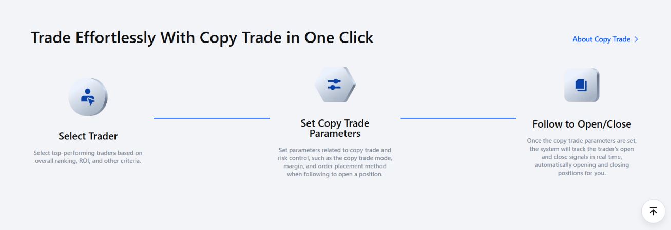 MEXC copy trading – krok po kroku.
