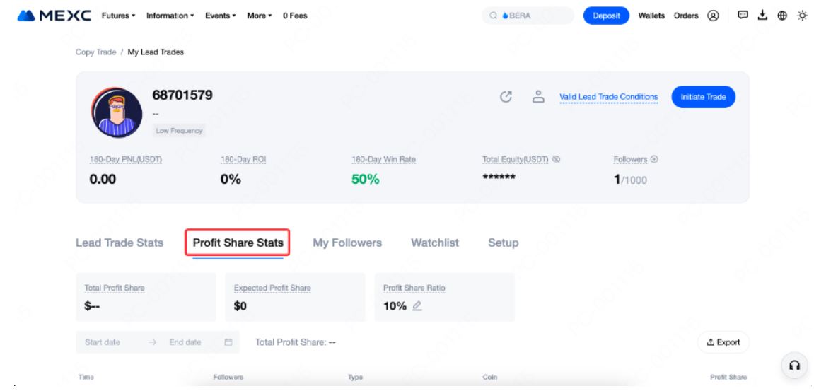 MEXC copy trading – profit sharing na MEXC.