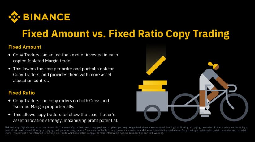 Binance copy trading – dvě hlavní metody.