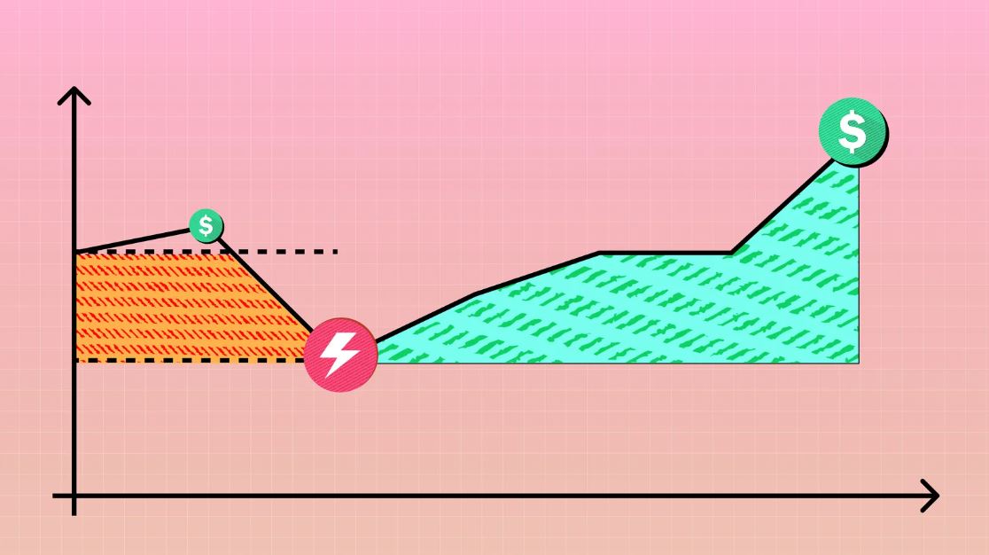Copy trading – Drawdown je jedním z ukazatelů, který se vyplat při výběru lead tradera sledovat.
