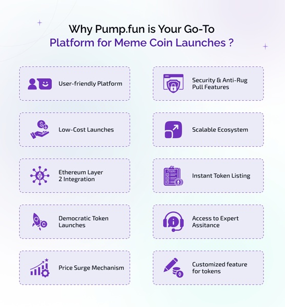 Pump.fun platforma umožňuje každému uživateli vytvořit si svůj vlastní token