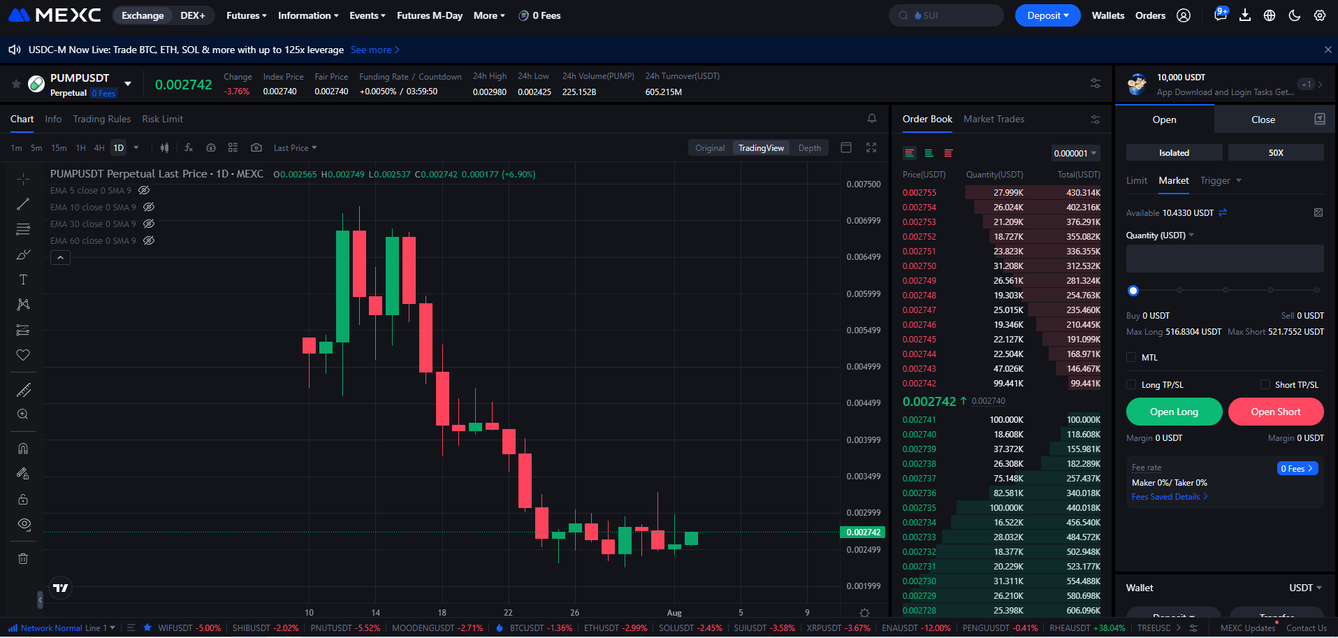 Investoři si mohou pump.fun token koupit na burze MEXC
