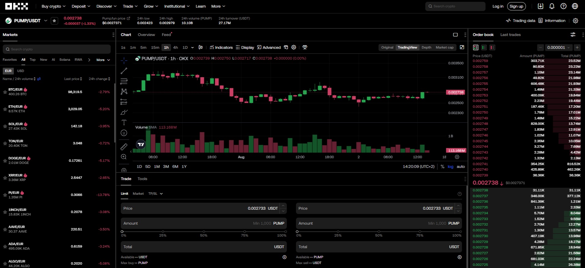 Investoři si mohou pump.fun token koupit také na burze OKX