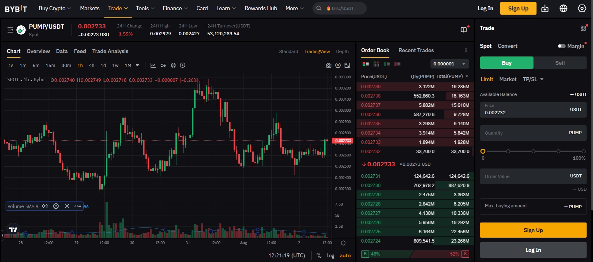 Investoři si mohou pump.fun token koupit rovněž i na burze Bybit