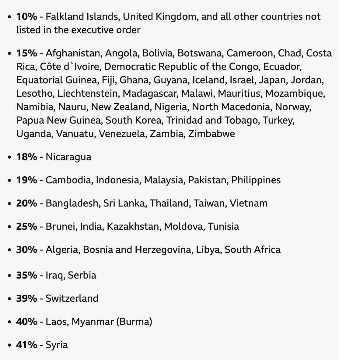 Výčet postižených zemí. Zdroj: BBC