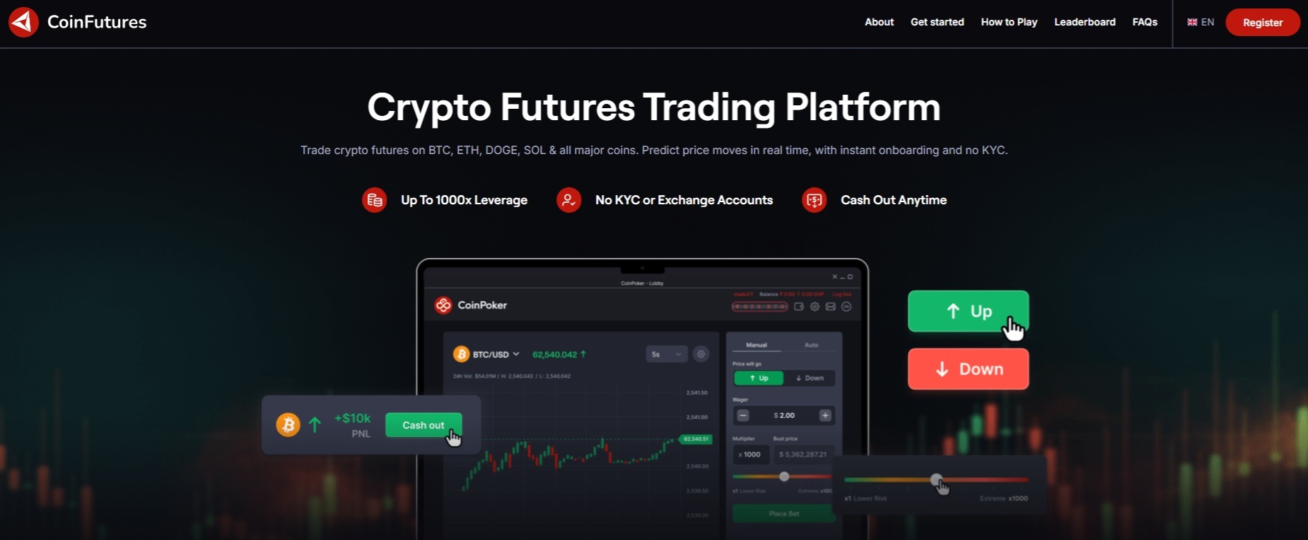 Jednou z možností, jak koupit bitcoin anonymně, je platforma CoinFutures