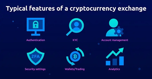 Klíčové vlastnosti moderní krypto burzy