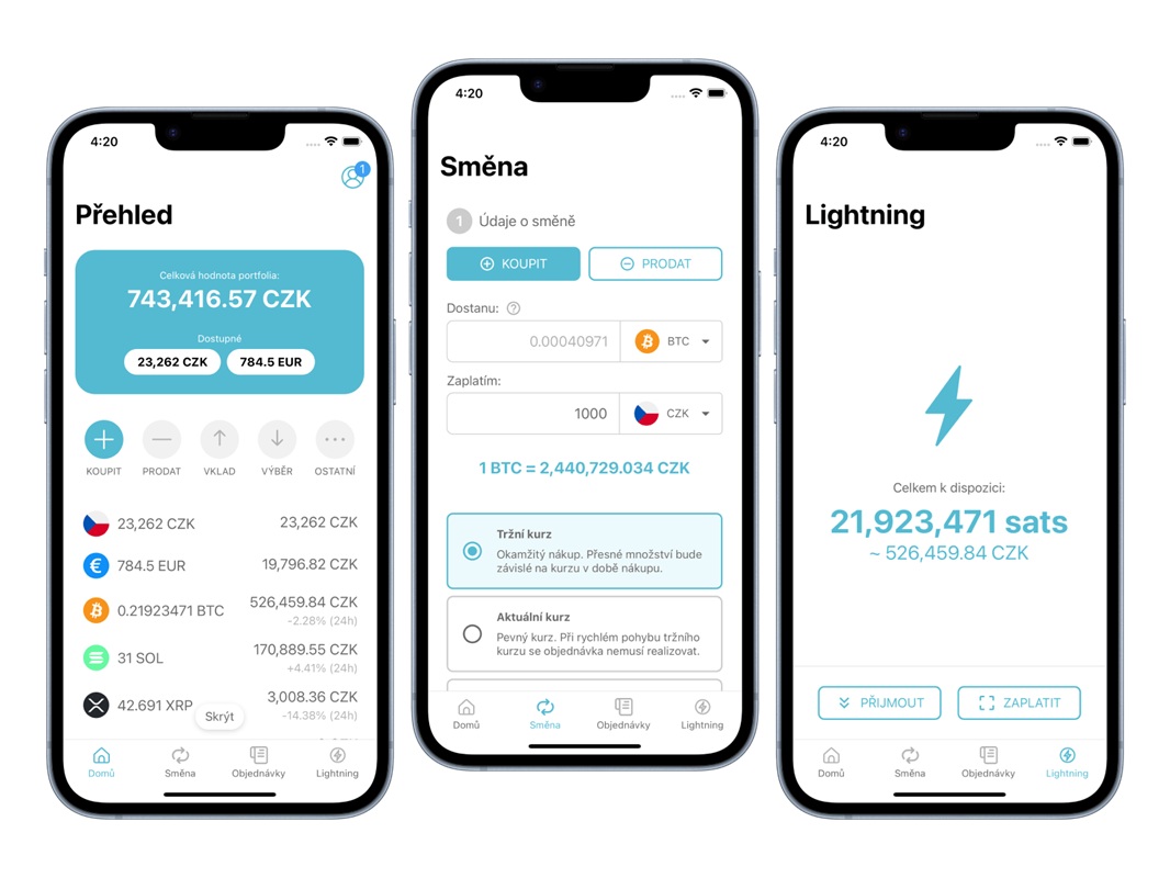 Česká krypto platforma Anycoin je v tuzemsku velmi oblíbená