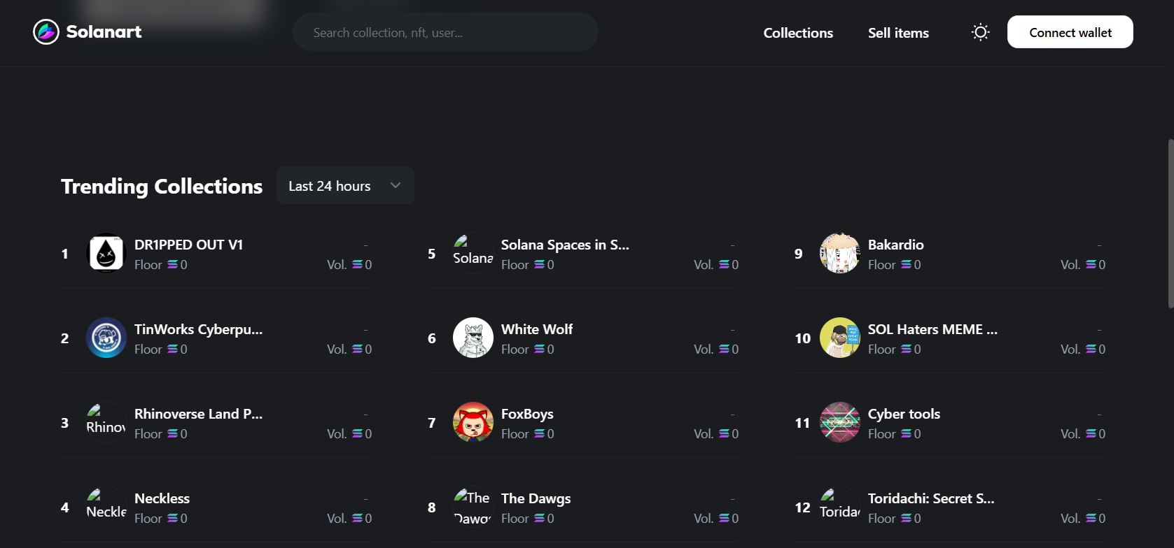 Solana budoucnost – Trending kolekce na Solanart