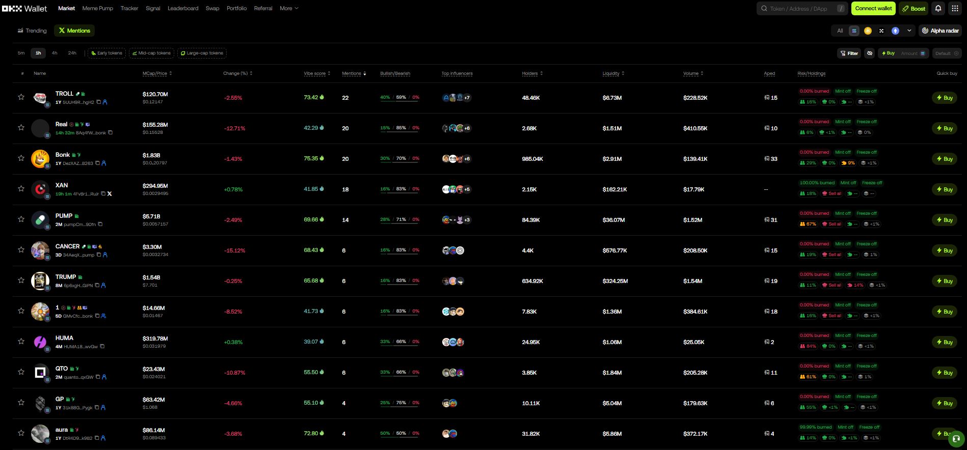 OKX nabízí vlastní peněženku a DeFi hub