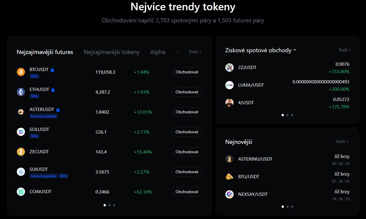 Nejvíce trendy tokeny na MEXC