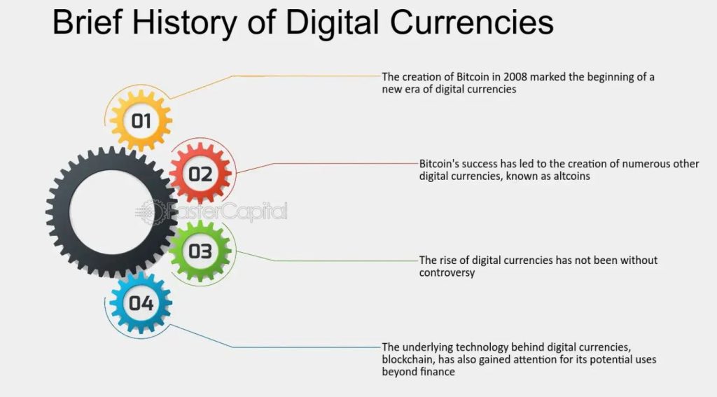 Jak vznikal koncept digitálních měn?