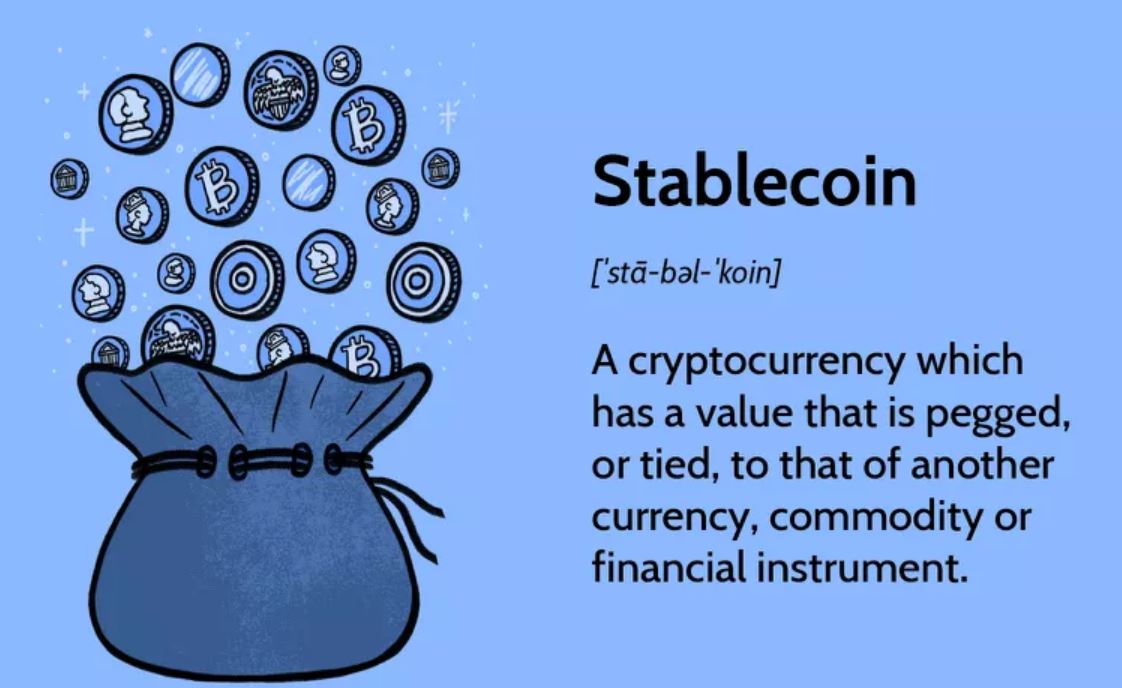 Stablecoin definice