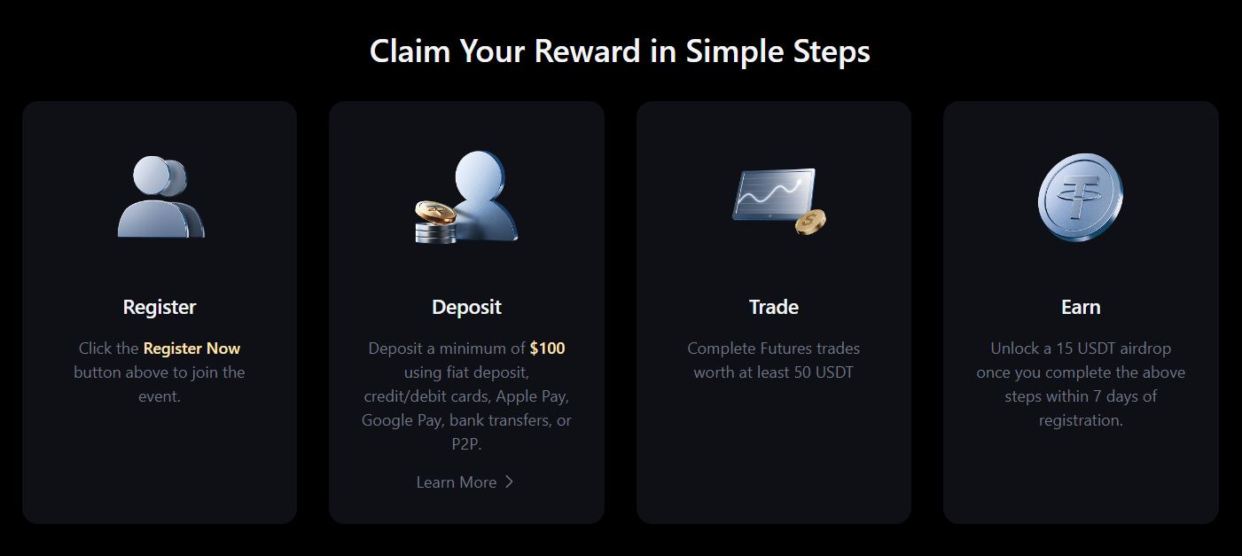 Jednoduché kroky k získání 15 USDT bonusu na MEXC.