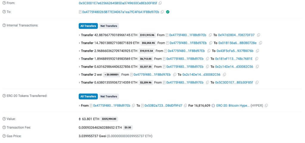 Záznam transakce ukazuje nákup 16,8 milionu tokenů HYPER za 63 ETH. Zdroj: Etherscan