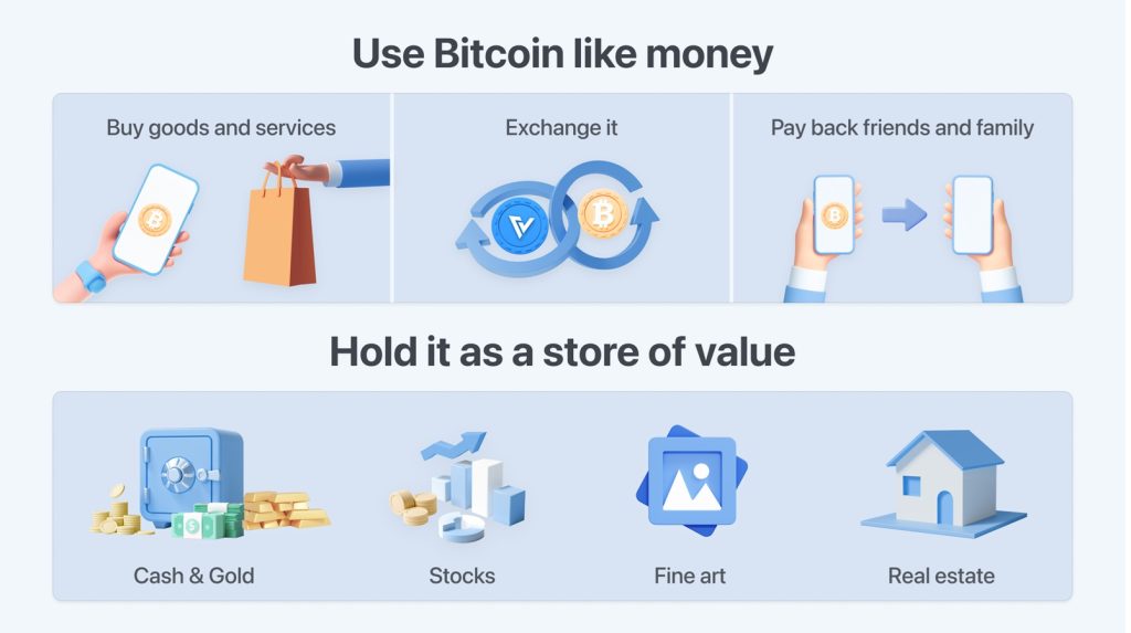 Bitcoin lze použít stejně jako peníze