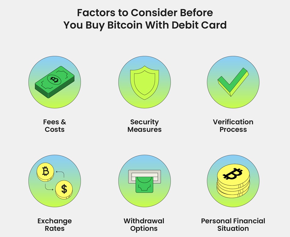 Faktory, které je nutné zvážit před nákupem BTC debetní kartou
