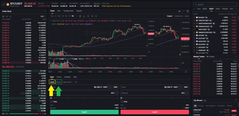Jak získat bitcoin na burze Binance.