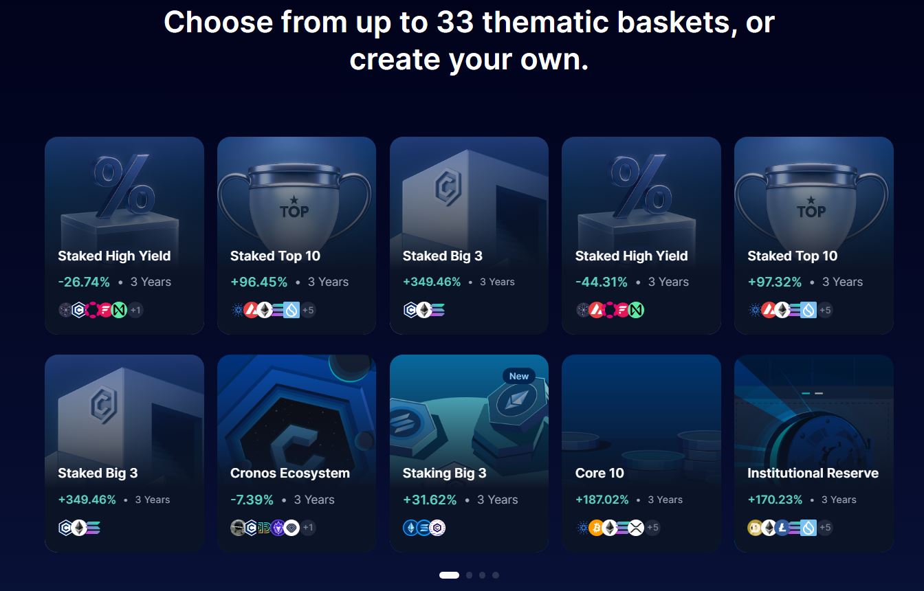 Přehled tematických investičních košů. Zdroj: crypto.com.