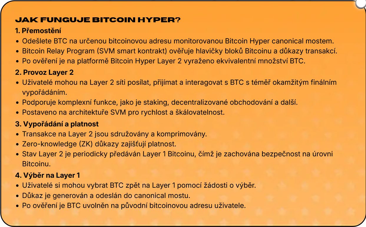 Jak funguje nejsilnější kryptoměna bitcoin hyper?