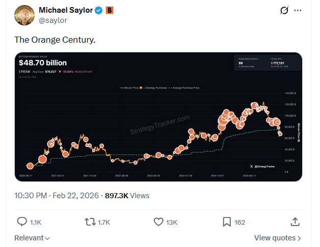 Michael Saylor avizuje 100. nákup bitcoinu