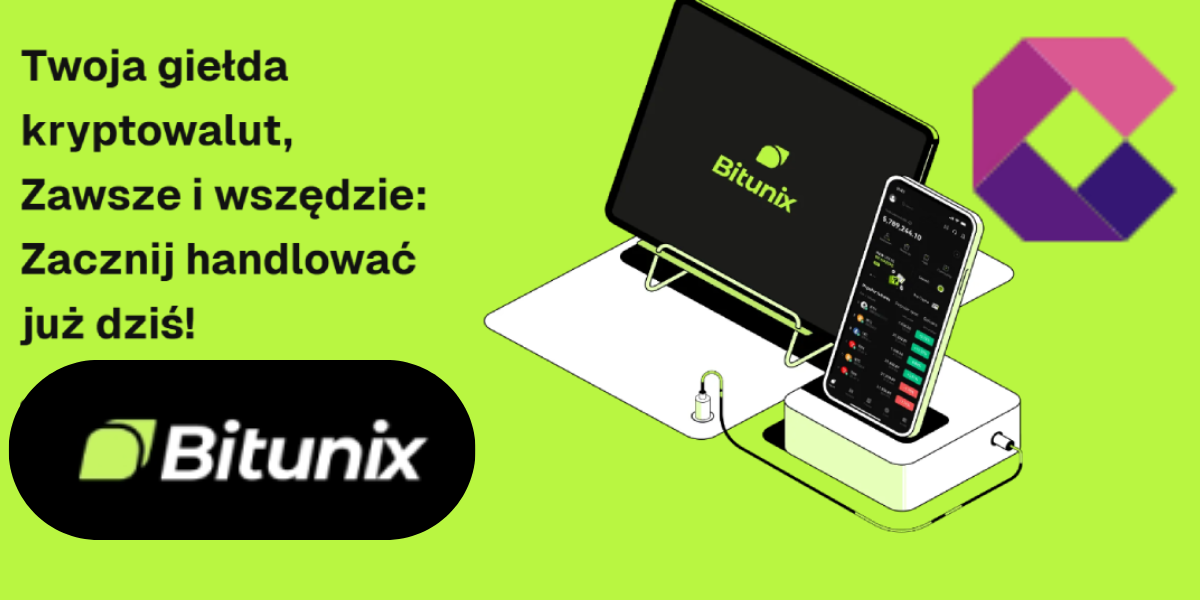 bitunix tradingview