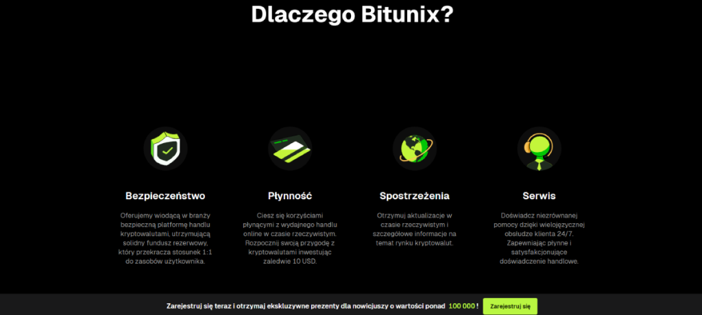 bitunix mobilny trading