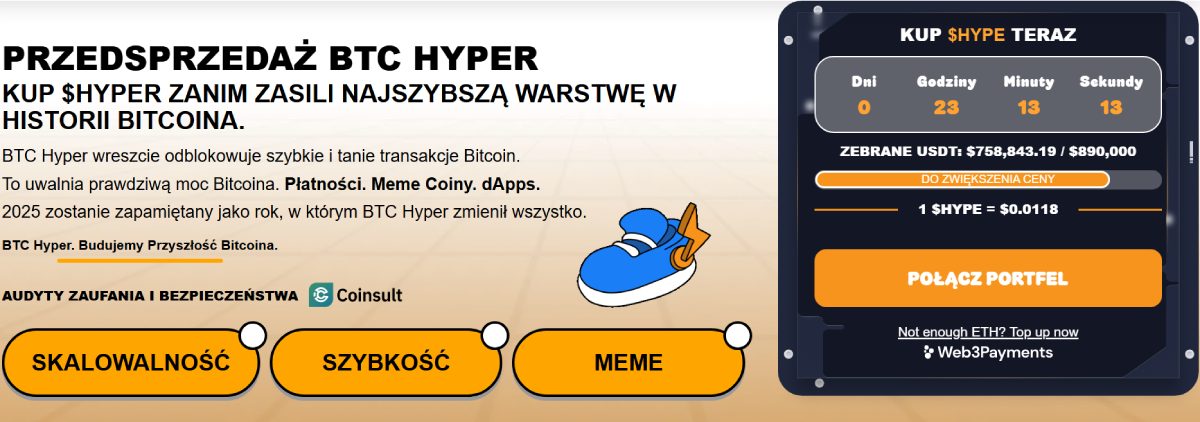 co to jest t6900 bitcoin hyper