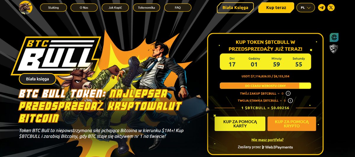 co to jest token6900 btc bull