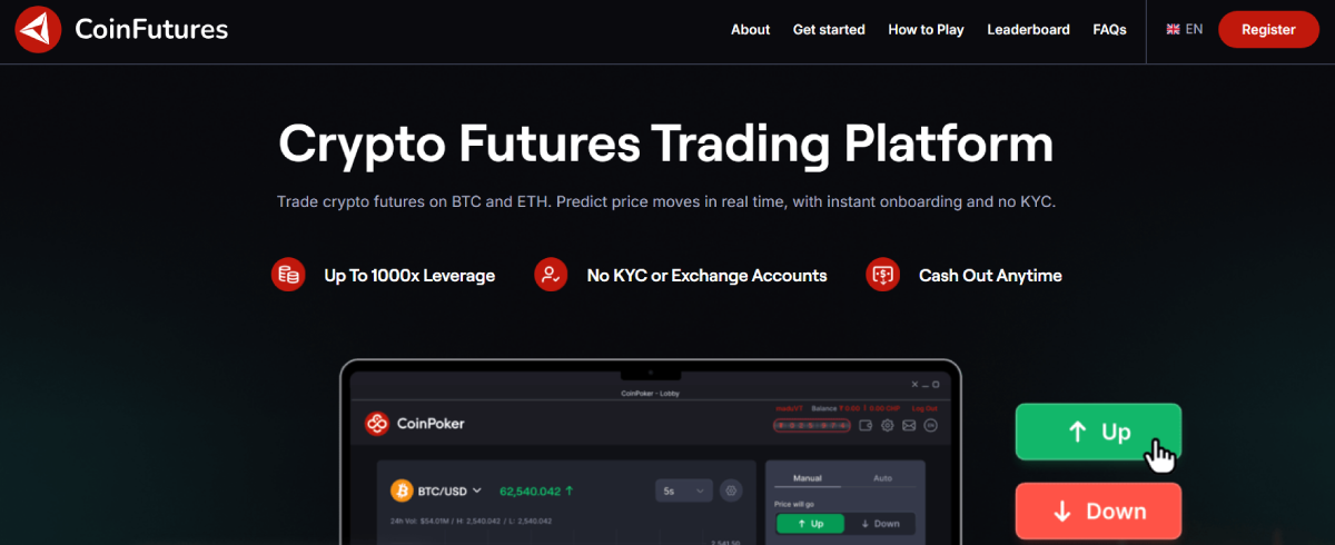 coinfutures najlepsza giełda kryptowalut