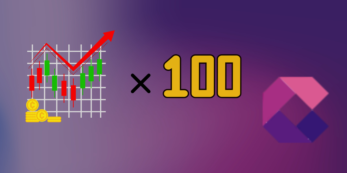 Najlepsze giełdy krypto z dźwignią x100 w 2025 roku