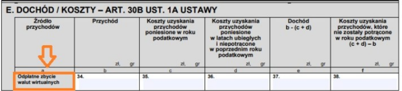 podatek od kryptowalut