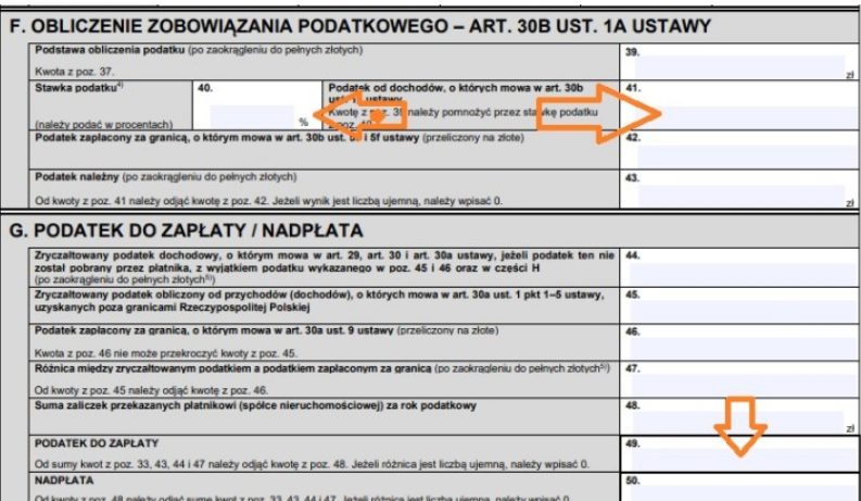 podatek od kryptowalut