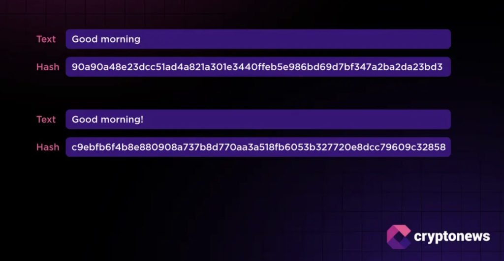 bitcoin wykorzystuje-podwojne kodowanie sha 256