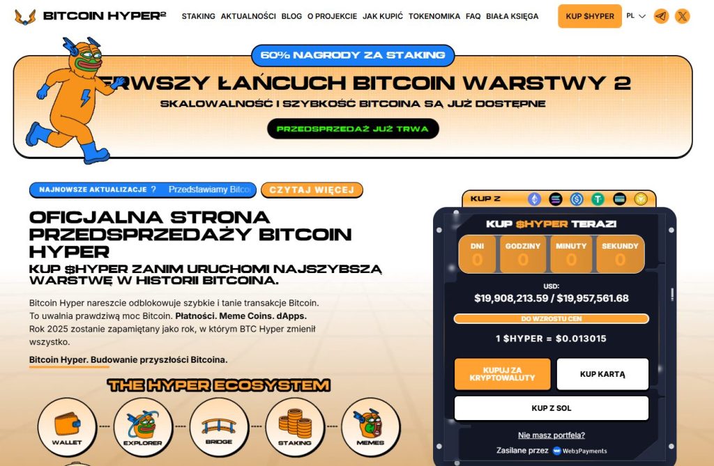 Wzrosty kryptowalut Bitcoin Hyper