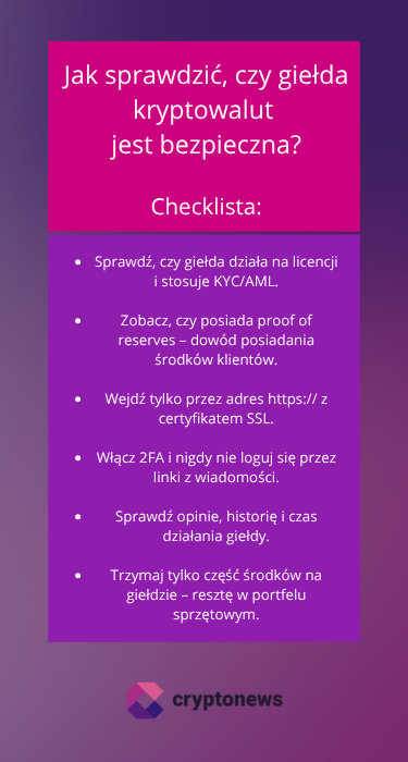 bezpieczne giełdy krypto