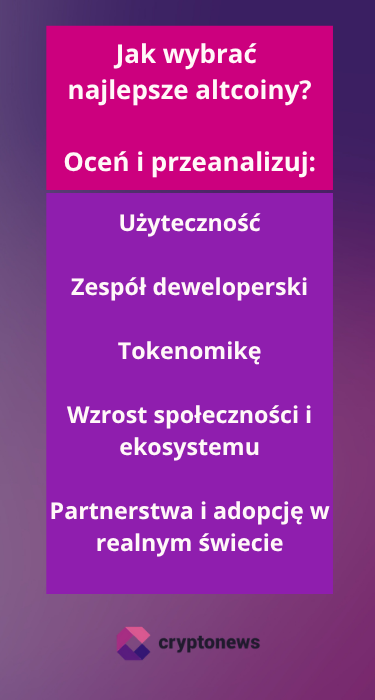 najlepsze altcoiny
