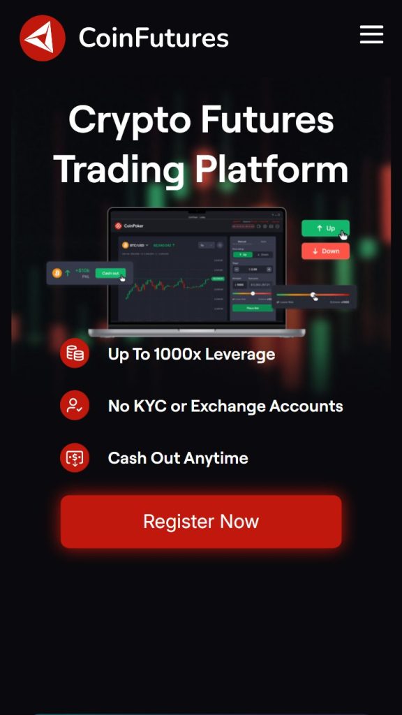 margin trading coinfutures