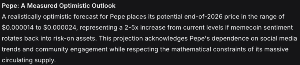ai prognozy krypto