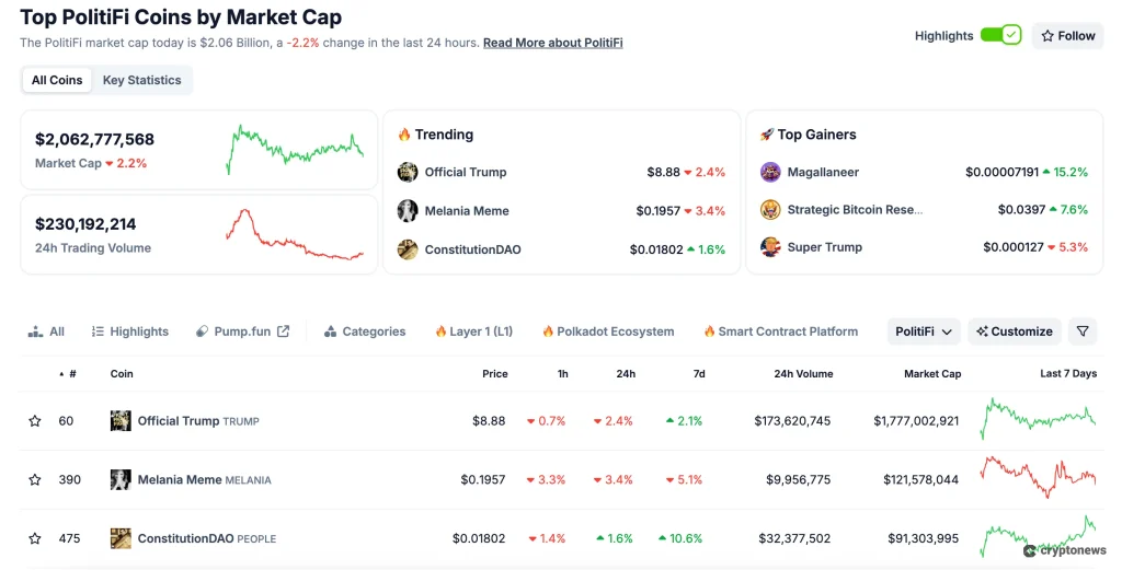 1751548577-polifi-meme-coinok