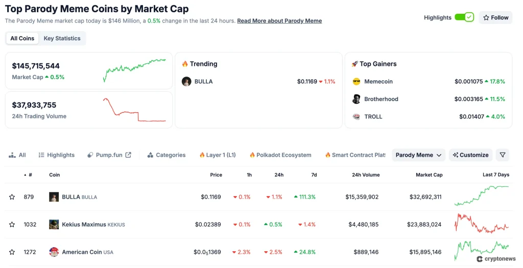 1751548618-pop-kultura-meme-coin