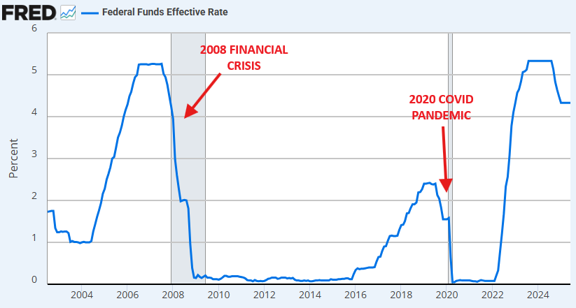 fred Kobeissi letter