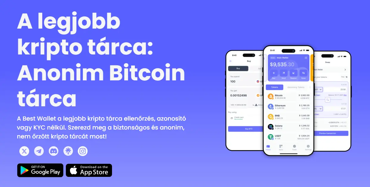 Best Wallet token árfolyam-előrejelzés