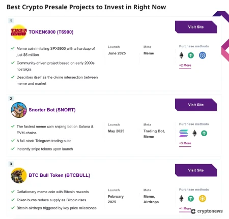Kriptovaluta indulás és előértékesítés