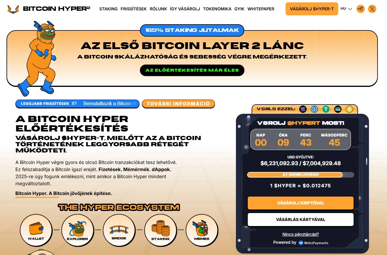 bitcoin hyper vásárlás