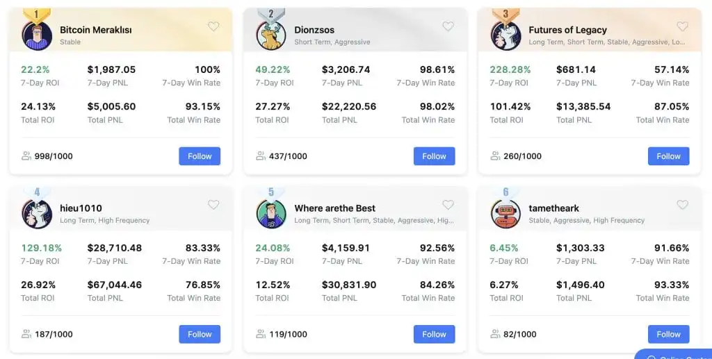 MEXC kripto copy trading