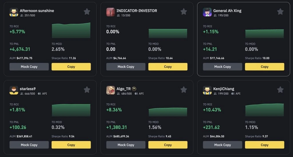 Binance kripto copy trading