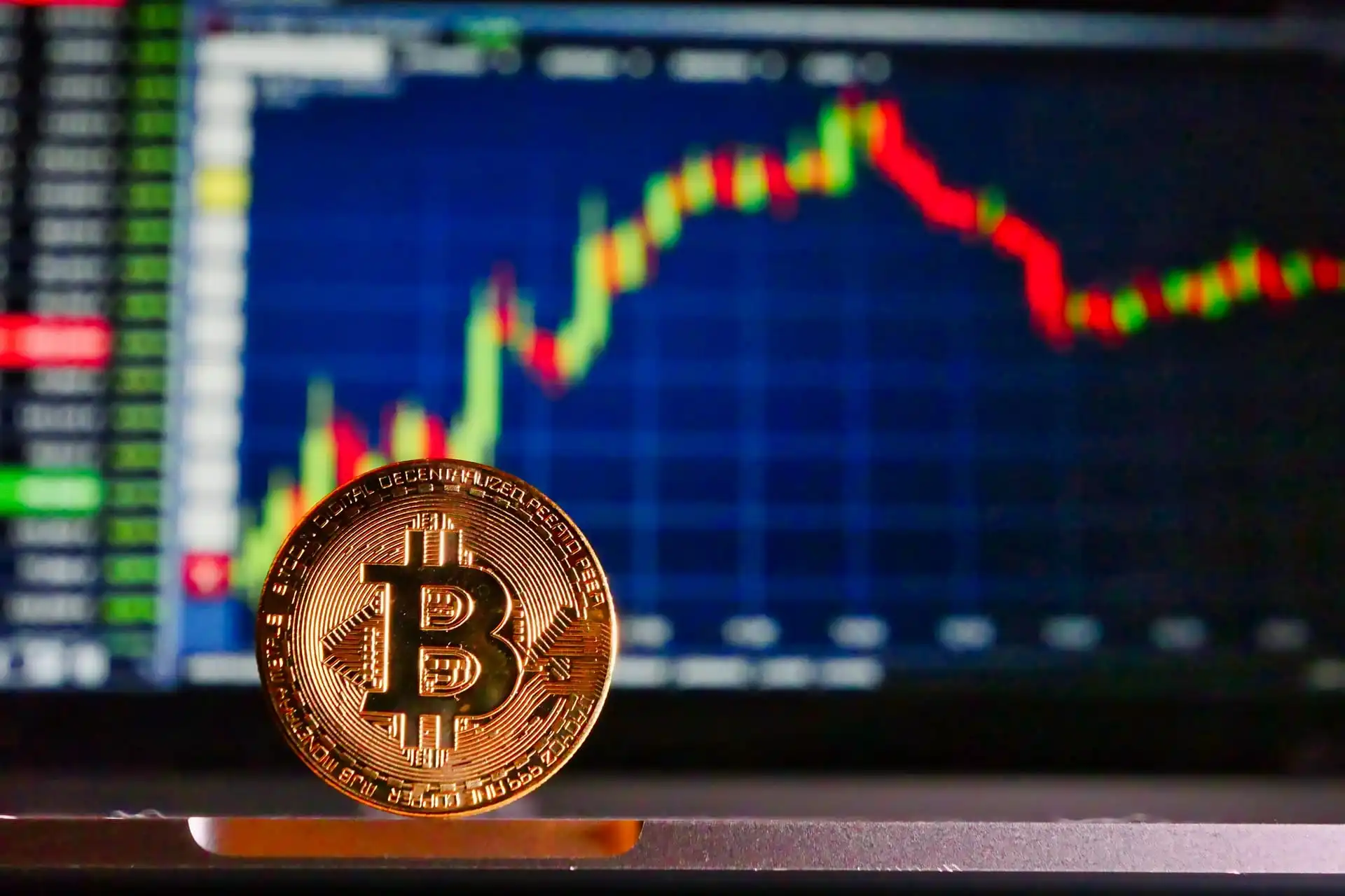 BTC trading