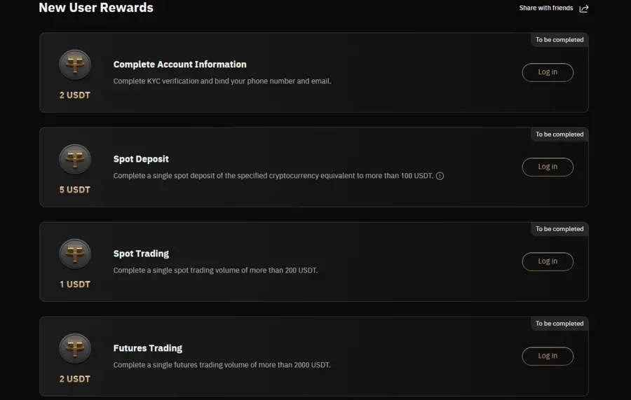 KCEX - a legjobb kripto bónusz kódok