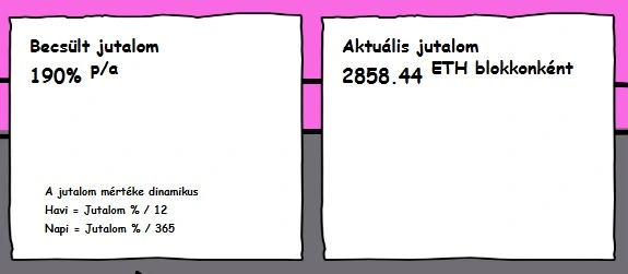 előértékesítés - jutalmak